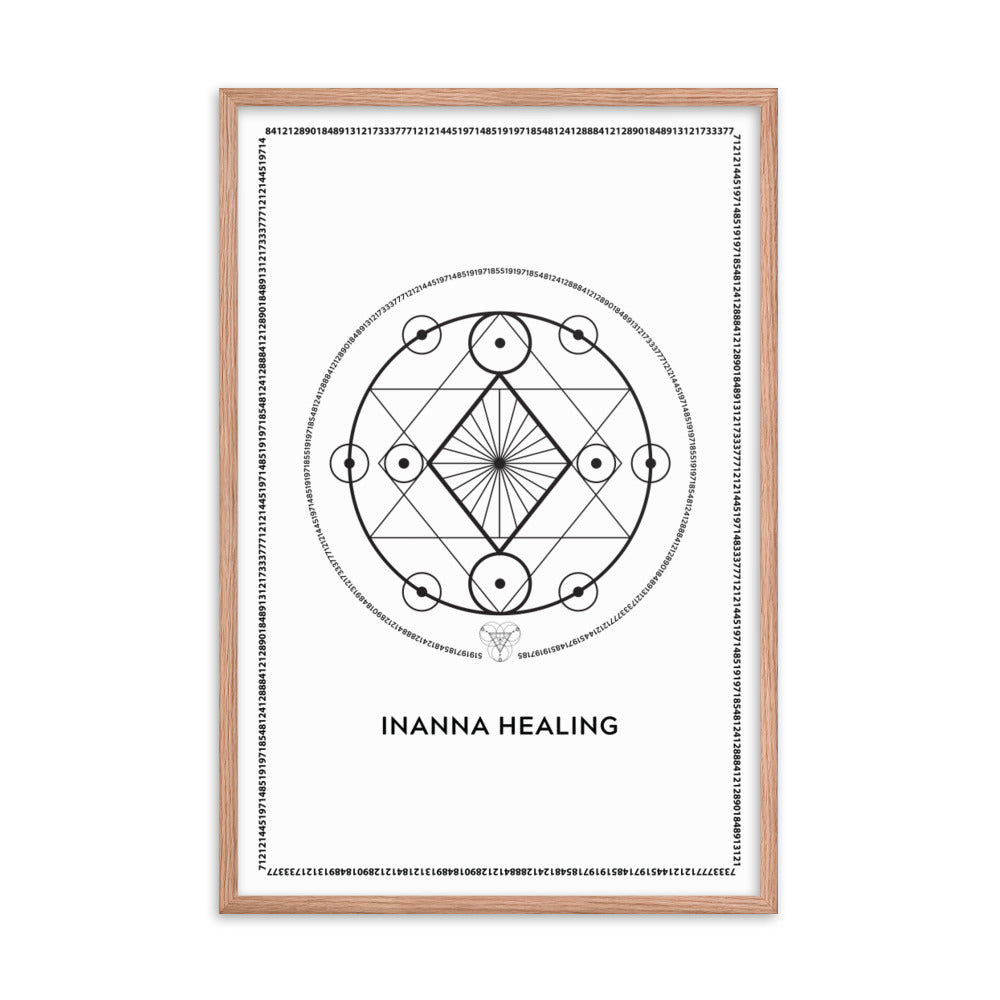 Sacred Geometry Transformation Prints