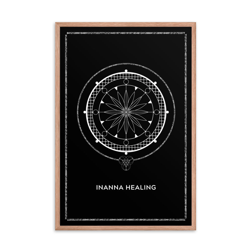 Sacred Geometry Transformation Prints