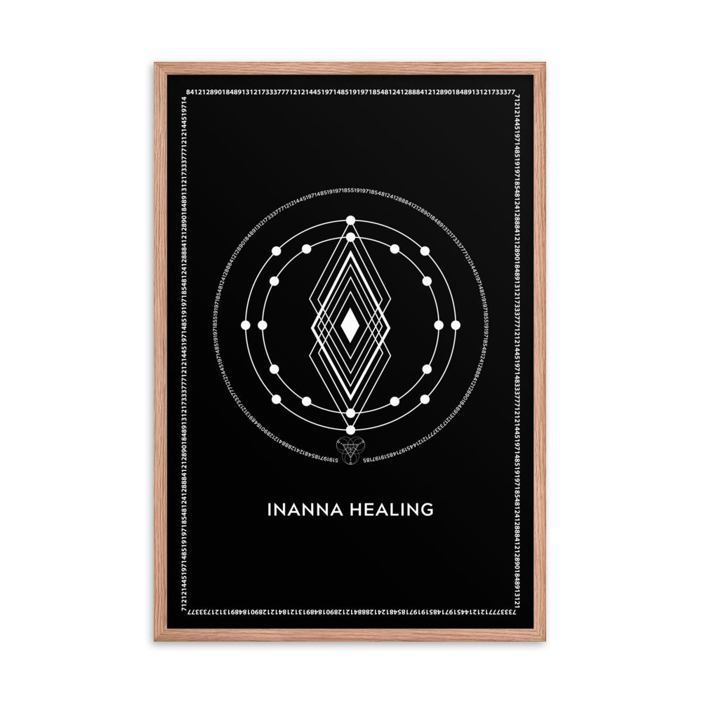 Sacred Geometry Transformation Prints